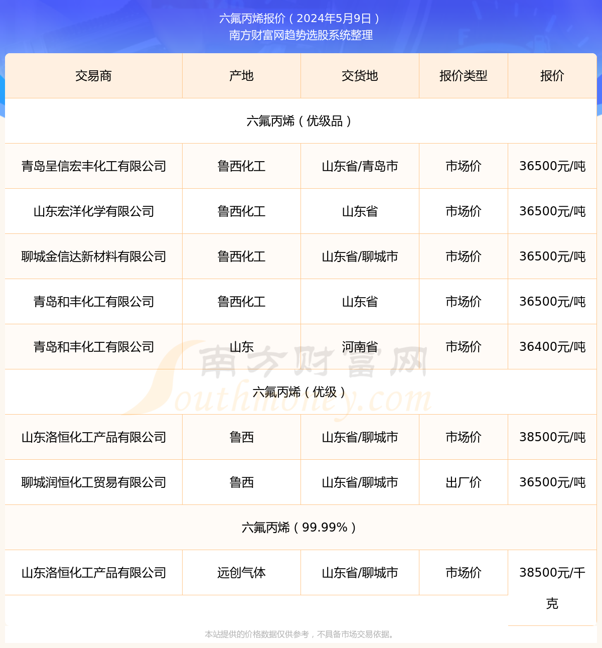 2024年澳門六開獎(jiǎng)最新開獎(jiǎng)結(jié)果：歷史數(shù)據(jù)對比