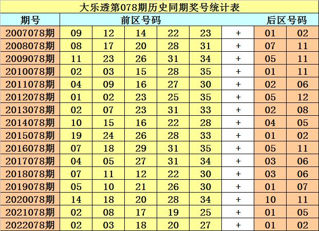 admin 第874頁