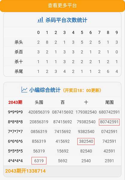 獨家揭秘：內(nèi)部資料一肖一碼的精準預測技巧