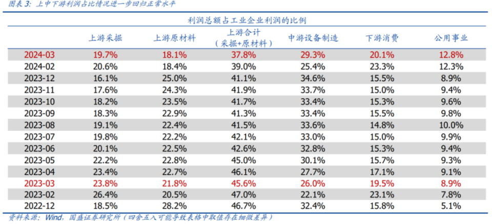 2024年新澳門(mén)開(kāi)獎(jiǎng)記錄：中獎(jiǎng)趨勢(shì)預(yù)測(cè)