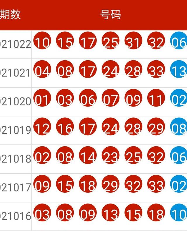 2024年天天彩資料免費(fèi)大全：最新趨勢(shì)，助你掌握中獎(jiǎng)先機(jī)