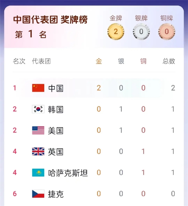 澳門今晚特馬開獎號預(yù)測，精準分析不容錯過！