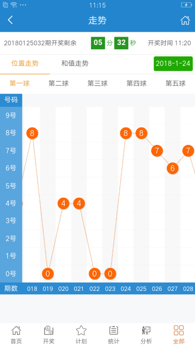 今晚494949最快開獎結(jié)果預(yù)測，專家解讀中獎概率！