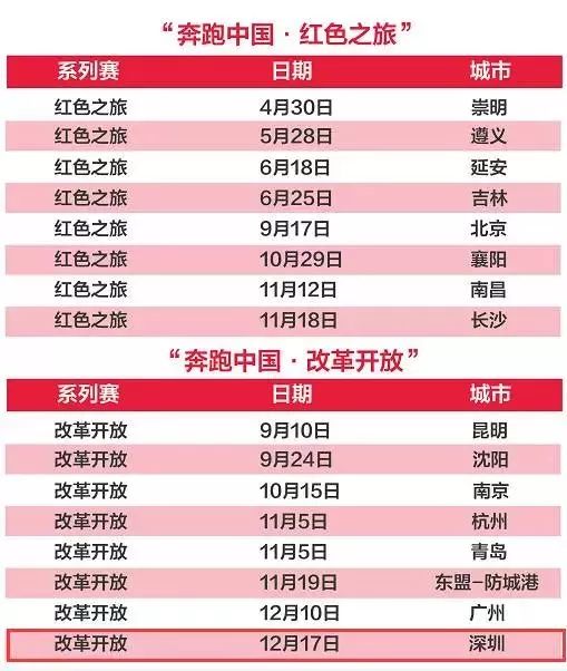 2024香港特馬今晚開獎號碼的歷史數(shù)據(jù)與趨勢