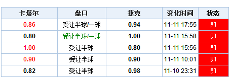 新澳門最新開獎(jiǎng)記錄查詢：彩民必備實(shí)用技巧