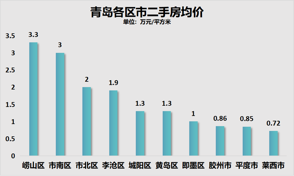 4949澳門特馬今晚開獎(jiǎng)：歷史數(shù)據(jù)與趨勢解讀