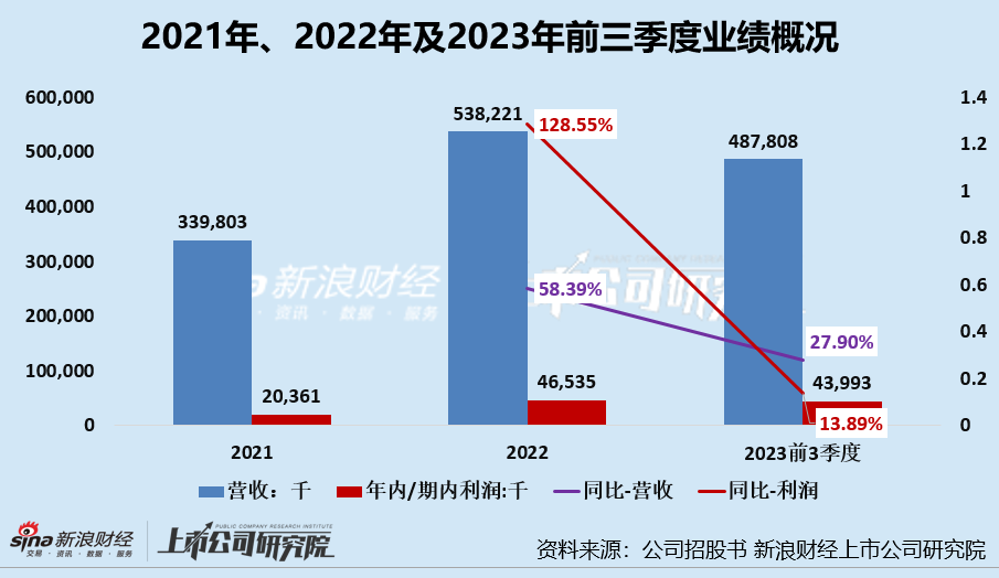 新澳門今晚必開一肖一特，利用大數(shù)據(jù)分析提高中獎率