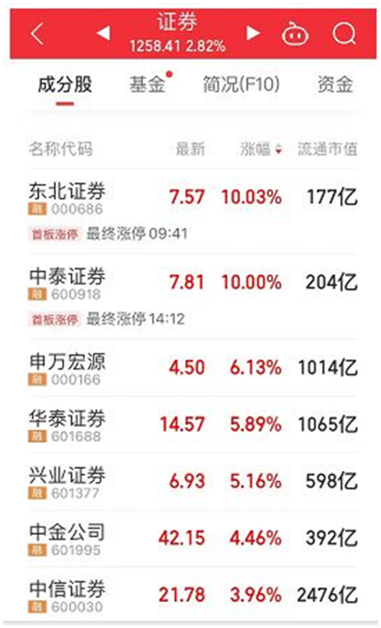 二四六好彩7777788888：數(shù)字背后的財富密碼