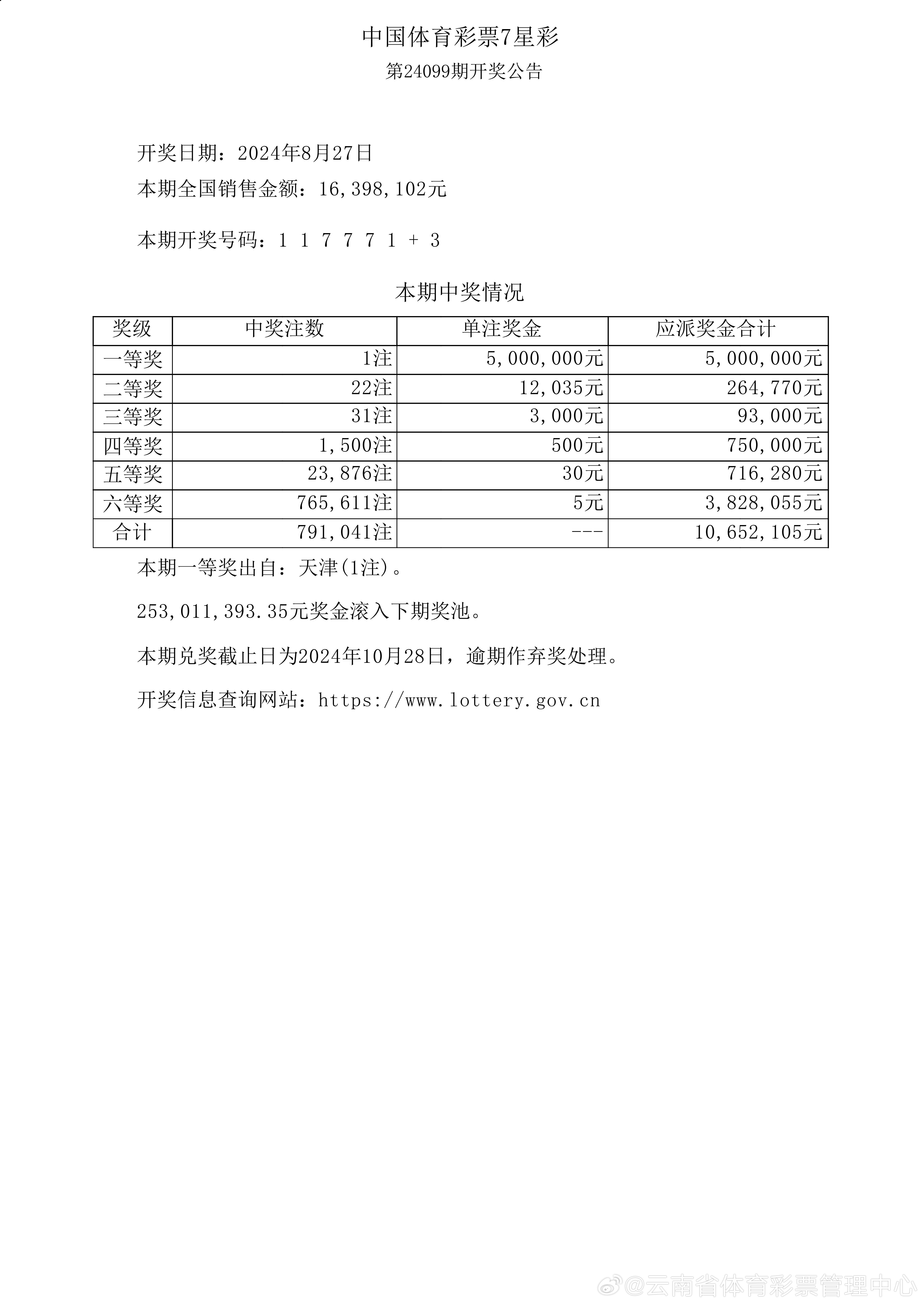 新澳門彩開獎結(jié)果今晚揭曉，幸運號碼即將揭曉