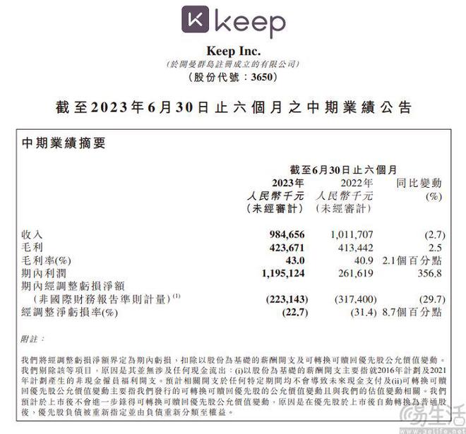 Keep回應(yīng)裁員風(fēng)波新，透視背后的挑戰(zhàn)與機(jī)遇，Keep回應(yīng)裁員風(fēng)波背后，挑戰(zhàn)與機(jī)遇的透視