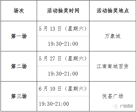 最新澳門(mén)六開(kāi)彩今晚開(kāi)獎(jiǎng)結(jié)果查詢(xún)表一覽