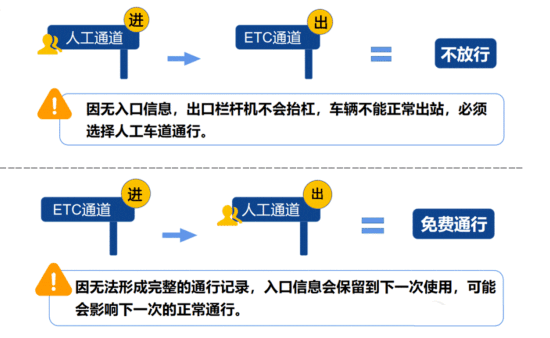 香港最準(zhǔn)資料免費公開，助您掌握交通信息