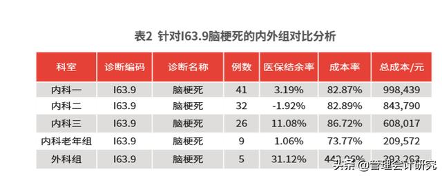 二四六香港資料期期準(zhǔn)：數(shù)據(jù)分析在預(yù)測(cè)中的實(shí)際應(yīng)用案例