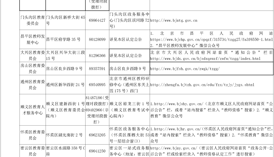 澳門六開彩2024年開獎記錄數(shù)據(jù)統(tǒng)計(jì)