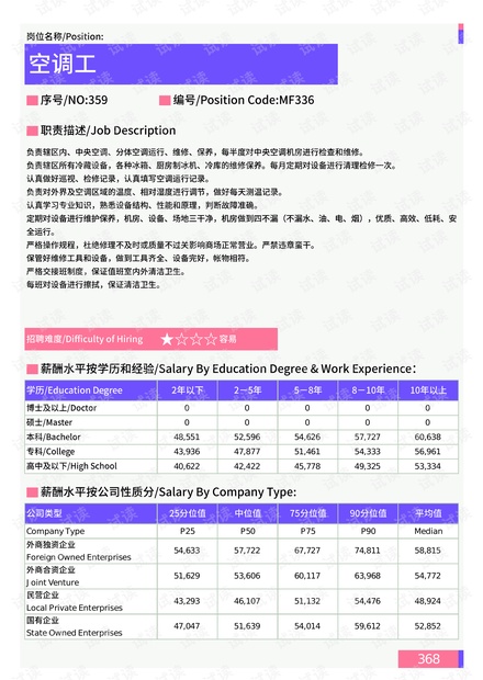 新澳門資料免費(fèi)大全：免費(fèi)開放，共享澳門知識資源