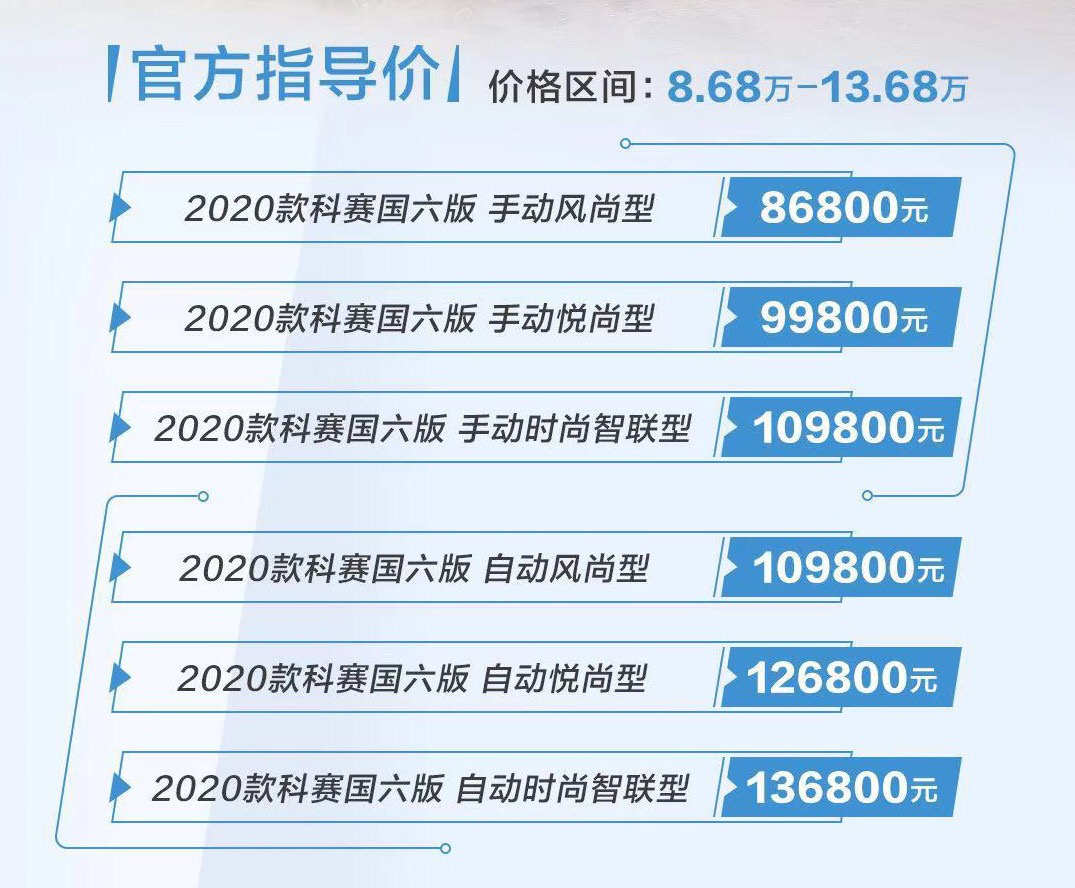 澳門一碼一肖一特一中直播：精準預測，財富自由不是夢