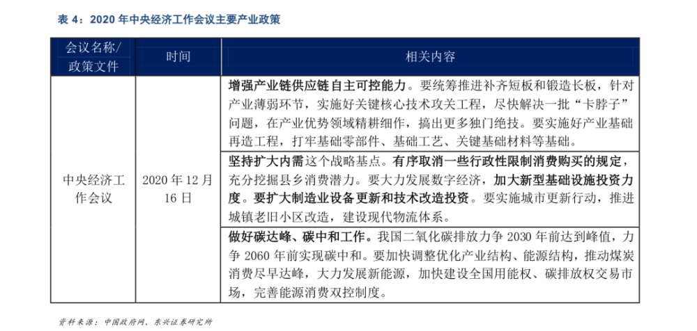 推薦 第1340頁