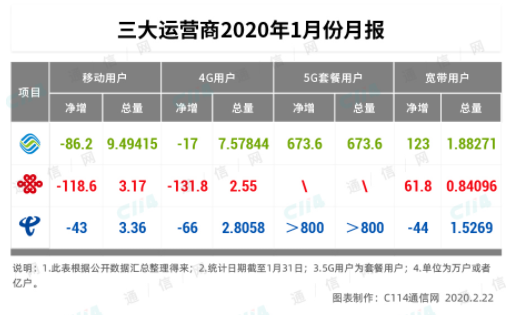2024年白小姐三肖三期必出一期開獎用戶需求分析