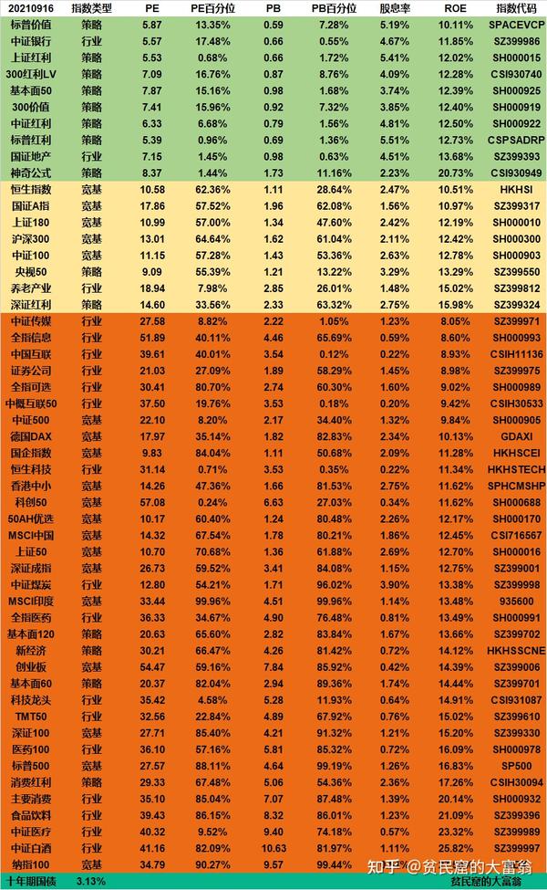 揭秘未來(lái)可能的百倍妖股名單，探尋股市中的潛力股與黑馬股，揭秘未來(lái)百倍妖股名單，探尋股市潛力股與黑馬股之旅