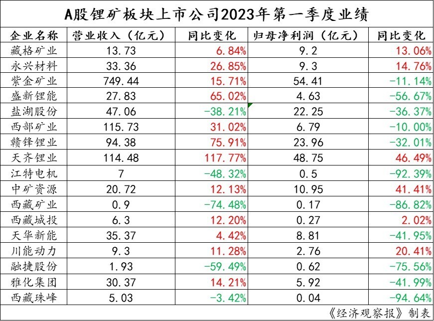 精準一肖100%免費分析，助你一夜暴富！