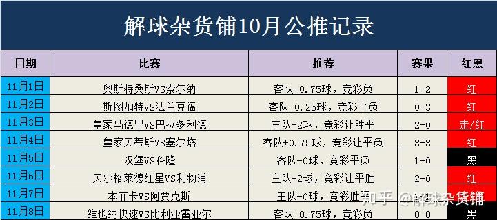 今晚特馬開(kāi)27號(hào),真實(shí)解答解釋定義_豪華版69.504