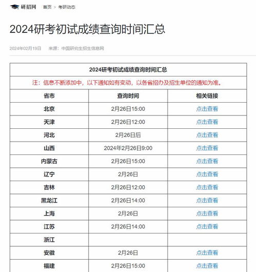 澳門六網(wǎng)站2024年開獎結(jié)果查詢注意事項