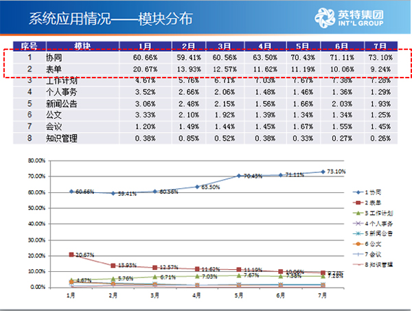 2024澳門特馬今期開獎結(jié)果查詢,全面執(zhí)行分析數(shù)據(jù)_探索版31.326