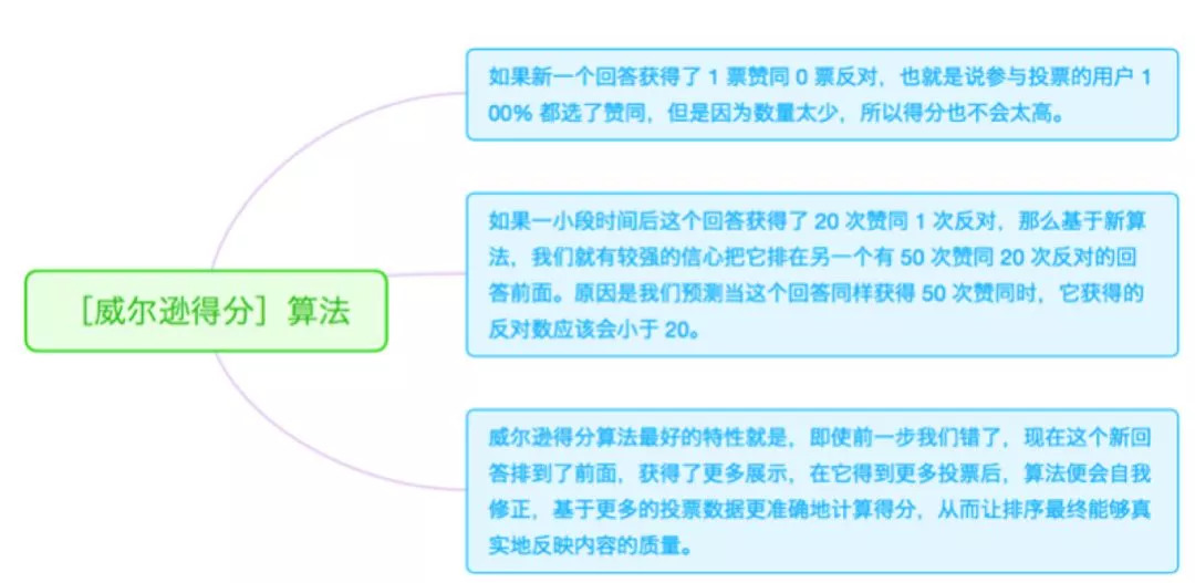 新奧免費(fèi)料全年公開,迅速處理解答問題_領(lǐng)航款58.322