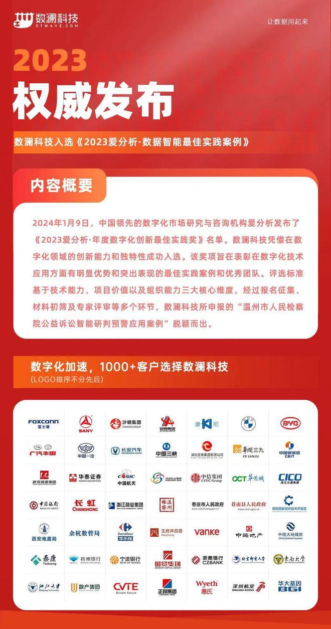 2024新奧精準(zhǔn)正版資料,專業(yè)執(zhí)行問題_復(fù)刻版39.304