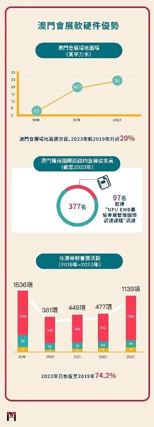 澳門最精準(zhǔn)真正最精準(zhǔn)龍門客棧,數(shù)據(jù)整合執(zhí)行策略_領(lǐng)航款20.258