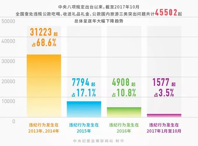 新奧最新版精準(zhǔn)特,國產(chǎn)化作答解釋落實(shí)_soft16.976