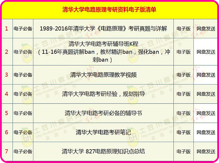 第3670頁