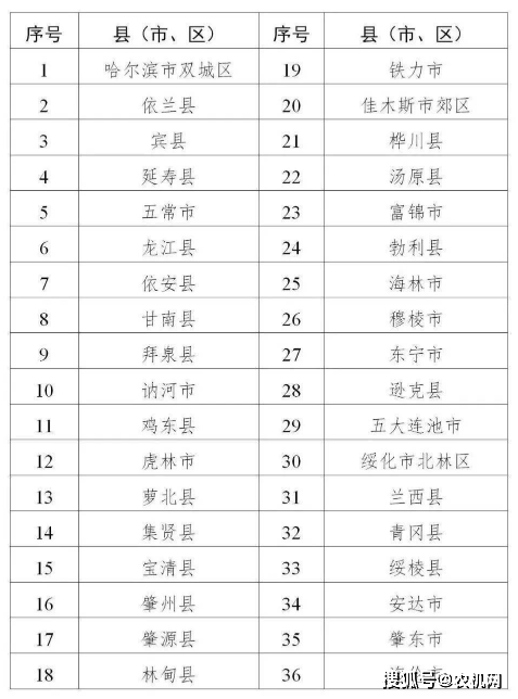 正版資料全年資料大全,穩(wěn)定執(zhí)行計劃_豪華版28.689