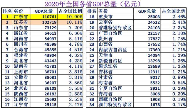 廣東八二站資料大全正版官網,最新正品解答落實_特別款13.985