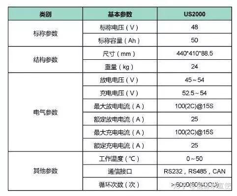 澳門天天好好兔費資料,準確資料解釋定義_Tablet60.12