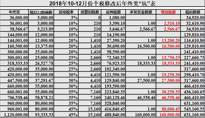 香港免費大全資料大全,適用性計劃解讀_高級款31.110