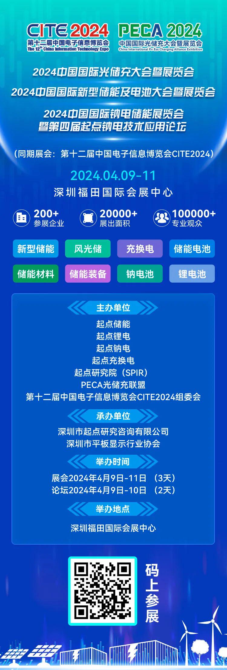 admin 第664頁
