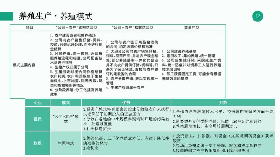 2024年新澳正版資料免費(fèi)提供,前沿評(píng)估說明_Harmony60.384
