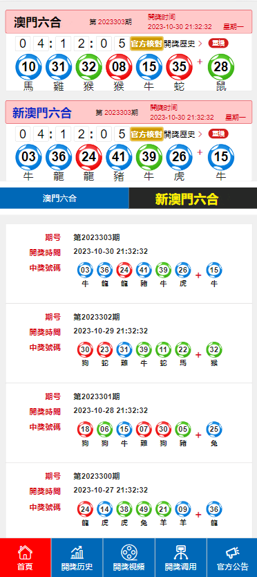 老澳門開獎結(jié)果2024開獎記錄,系統(tǒng)化評估說明_1440p22.763