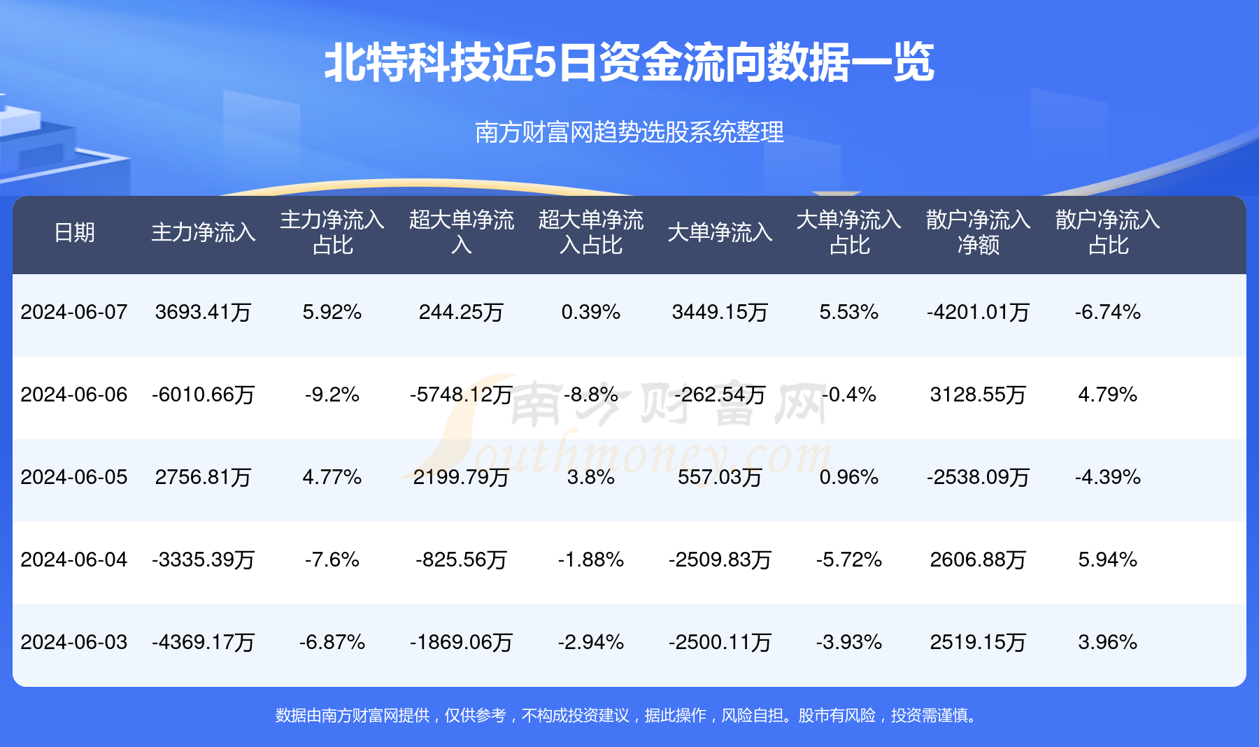 澳門特馬今晚開獎結(jié)果,新興技術(shù)推進策略_鉑金版26.184