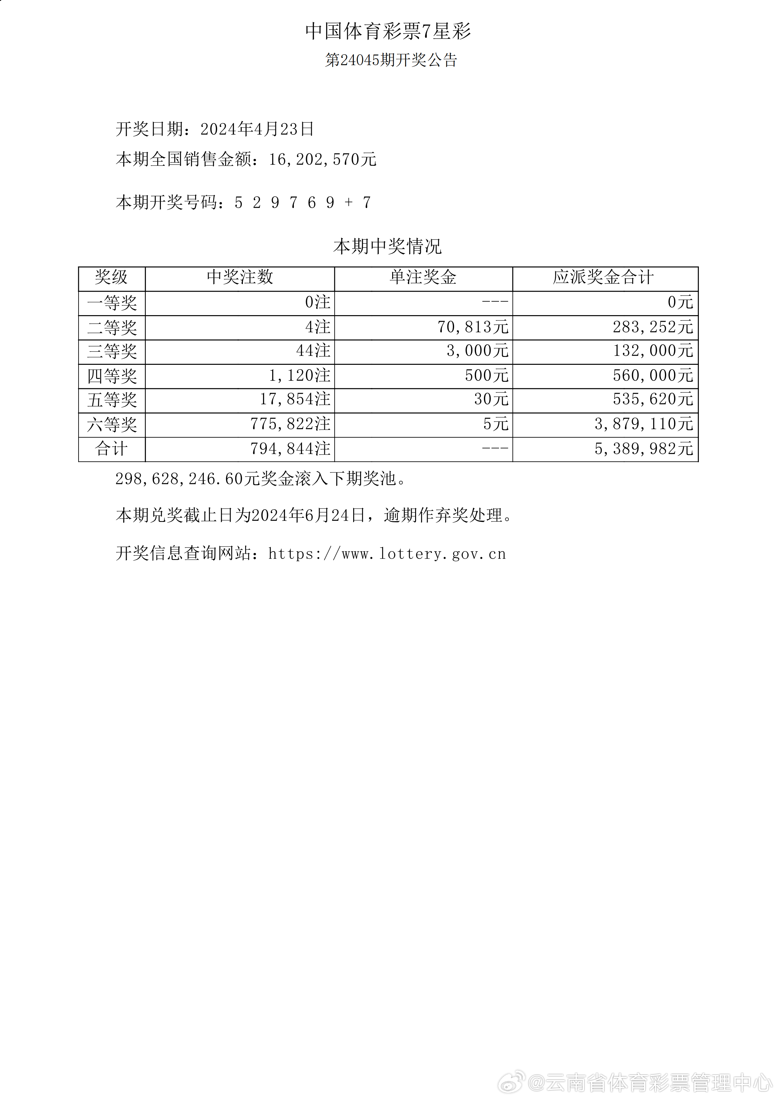 新澳六開彩開獎號碼記錄一,實踐評估說明_V286.639