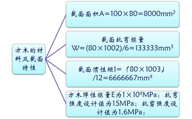 新澳門(mén)精準(zhǔn)內(nèi)部掛資料,穩(wěn)定設(shè)計(jì)解析_鉑金版43.57
