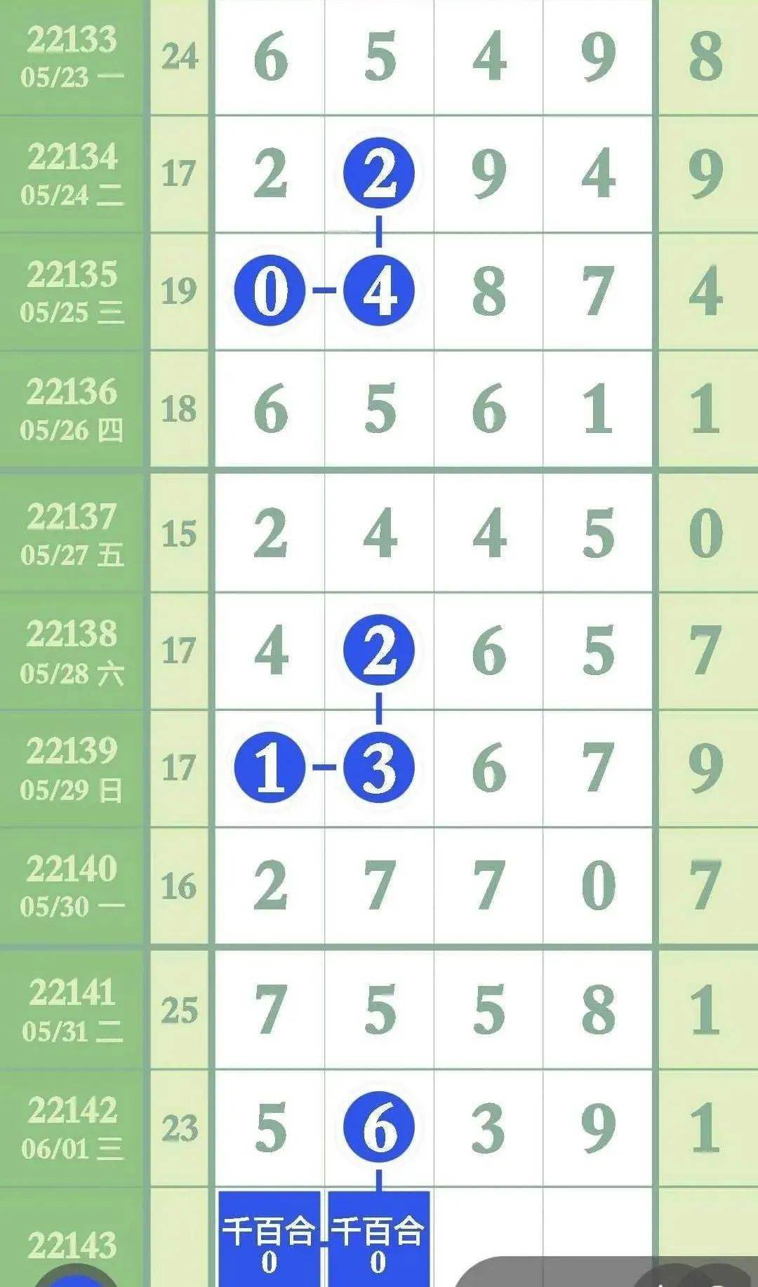 第1049頁