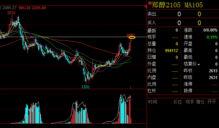 admin 第507頁
