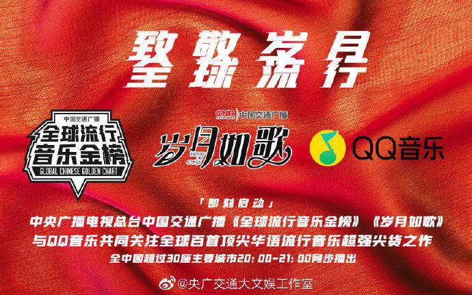 白小姐三肖三期必出一期開獎虎年,結構化推進評估_潮流版13.515