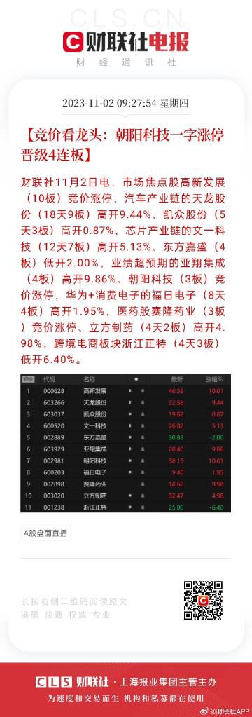 2024新澳天天彩資料免費(fèi)提供,適用設(shè)計(jì)解析策略_soft34.558