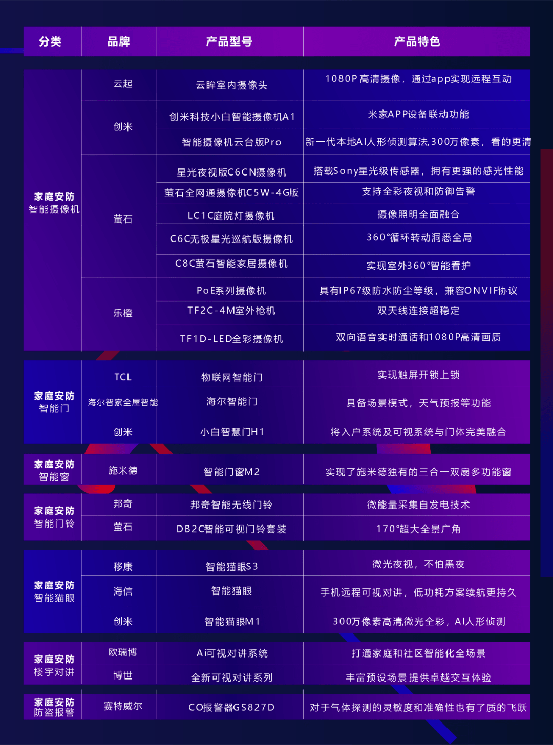 第2929頁