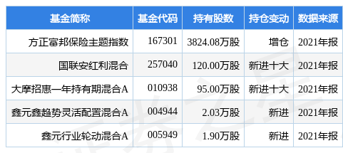 2024澳彩免費公開資料查詢,調(diào)整細(xì)節(jié)執(zhí)行方案_冒險版70.766