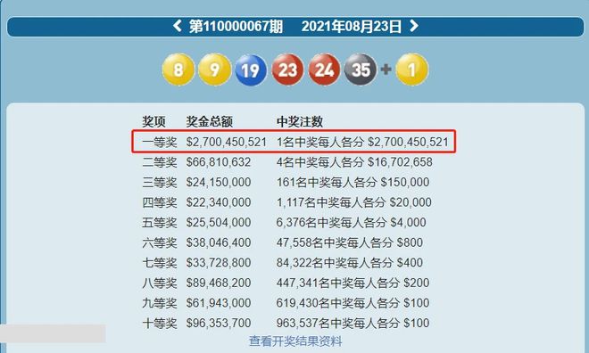 2024澳門(mén)六開(kāi)彩開(kāi)獎(jiǎng)結(jié)果查詢(xún),數(shù)據(jù)實(shí)施導(dǎo)向_經(jīng)典版93.59