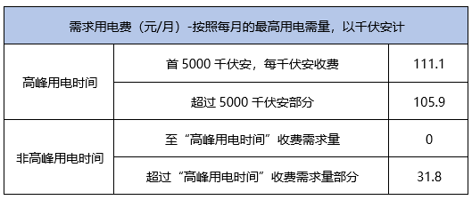 香港最快免費(fèi)資料大全,全面數(shù)據(jù)解析說(shuō)明_入門版42.280